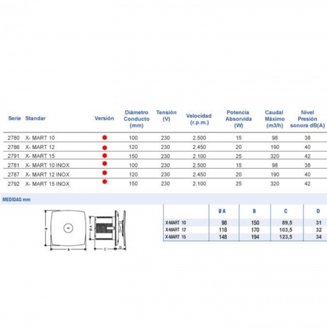 Cerámica esmaltada blanca _ White glazed ceramic Diámetro 13cm, altura 15cm. Peso 0,600kg _ Diameter 13cm, height 15cm. Weight 0,600kg Lámpara Gota, E27 220-240v (9).jpg